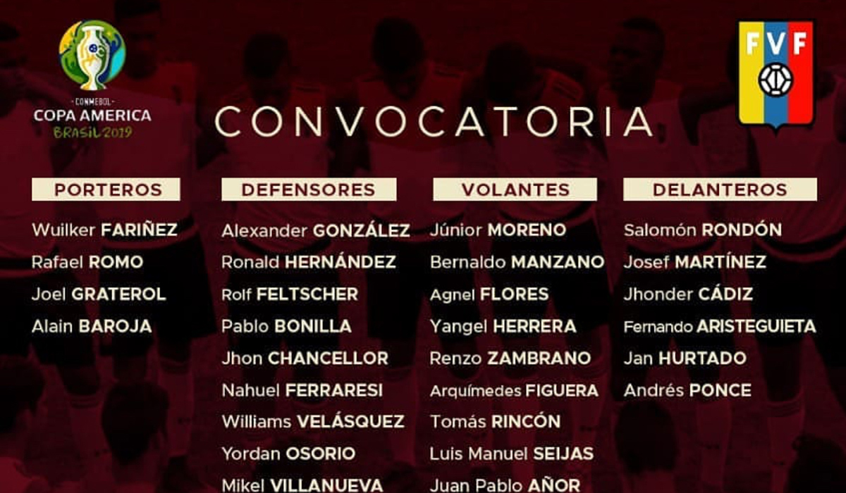 Ocho Talentos Secasports en la lista preliminar de Copa América
