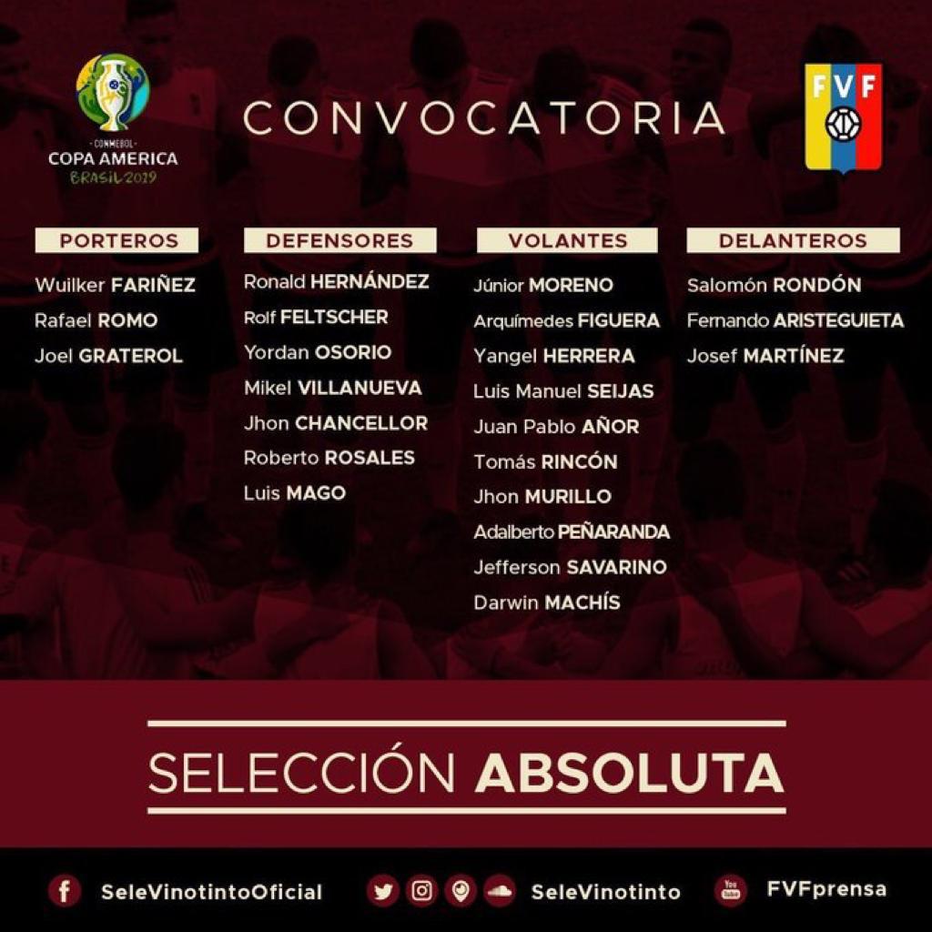Copa America